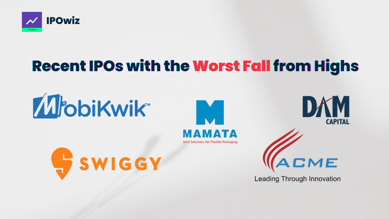 Recent IPOs with the Worst Fall from Highs: Insights & Reasons